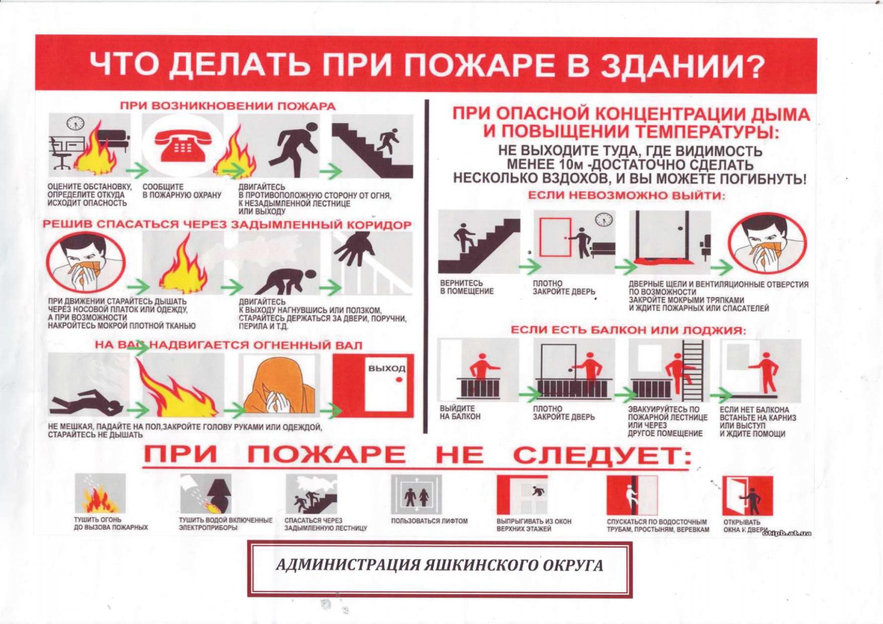 действия оператора при пожаре в котельной